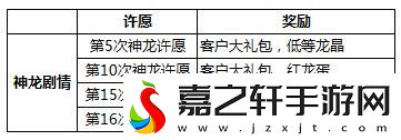 最强蜗牛龙珠许愿奖励与剧情汇总