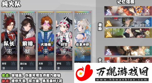 白荆回廊纯火队怎么搭配