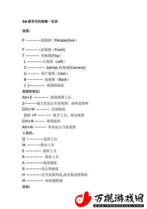 纪元1800快捷键设定一览相关中文拟定