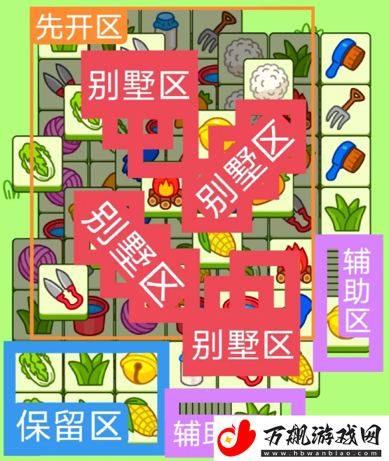 2024羊了个羊1.15关卡怎么过
