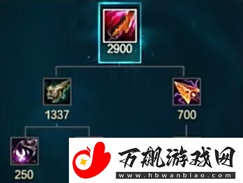 英雄联盟s14新装备有哪些
