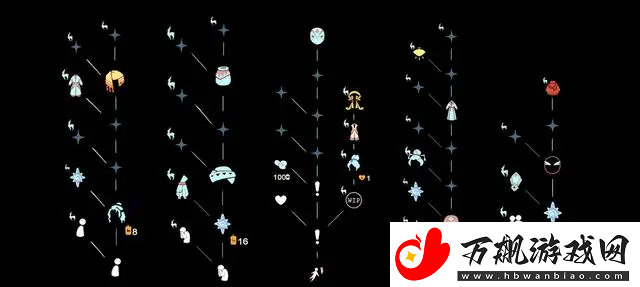 光遇2024最新季节顺序一览
