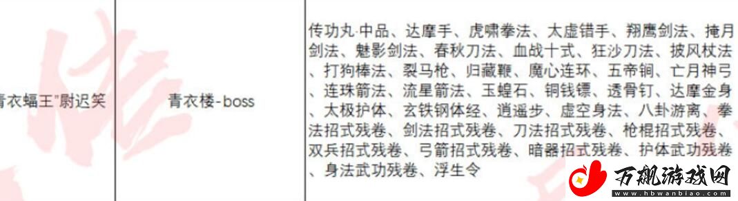 异侠传道消魔长青衣楼怎么打