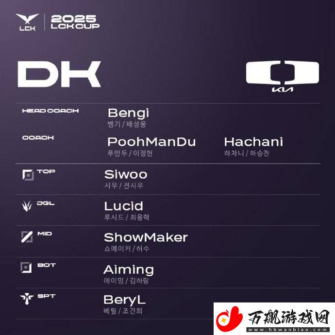 LCK转会期尘埃落定