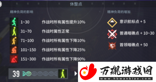 白荆回廊漫巡奖励有哪些