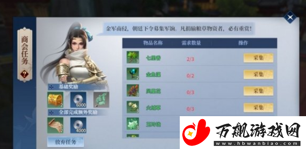 剑侠世界3商会任务多少级可以做