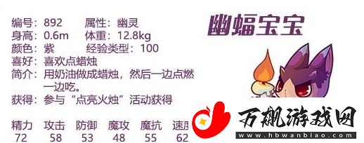 洛克王国幽蝠宝宝基本信息介绍