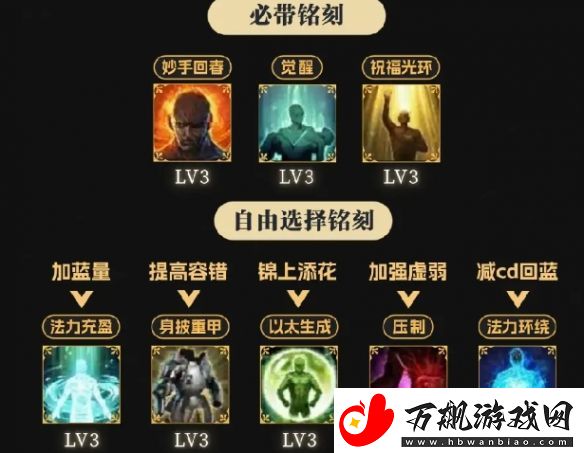 命运方舟圣骑士pvp玩法介绍