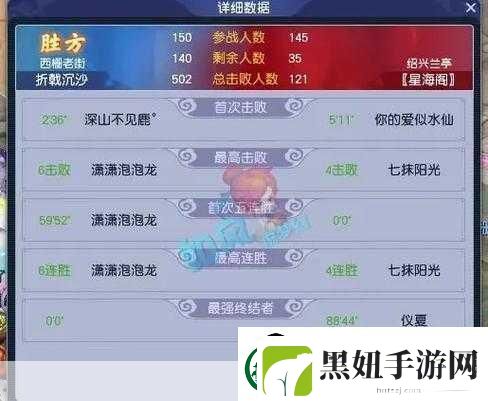梦幻西游手游帮派红包怎么玩赚钱新技巧攻略-成为游戏财富达人的秘籍