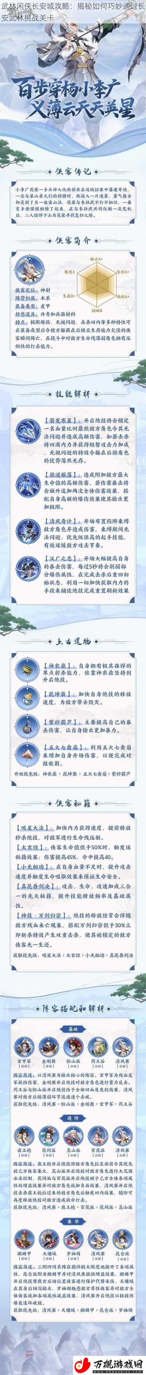武林闲侠长安城攻略
