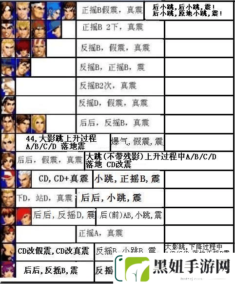 全民枪战金字塔卡墙-BUG-使用及教学攻略