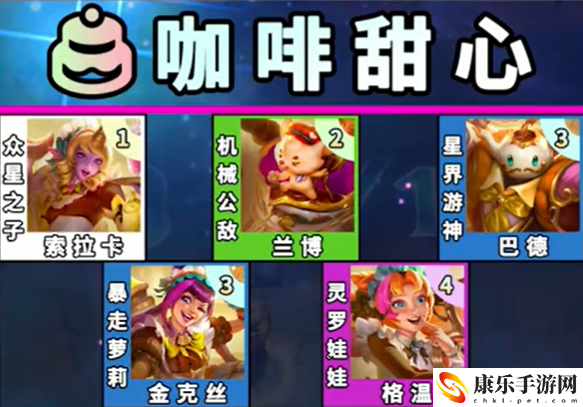 云顶之弈s12蛋糕层数奖励表：稀有材料全获取指引