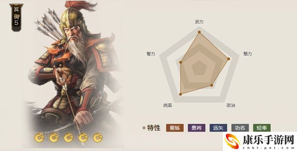 三国志战棋版黄忠属性