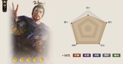 《三国志战棋版》战法攻略大全