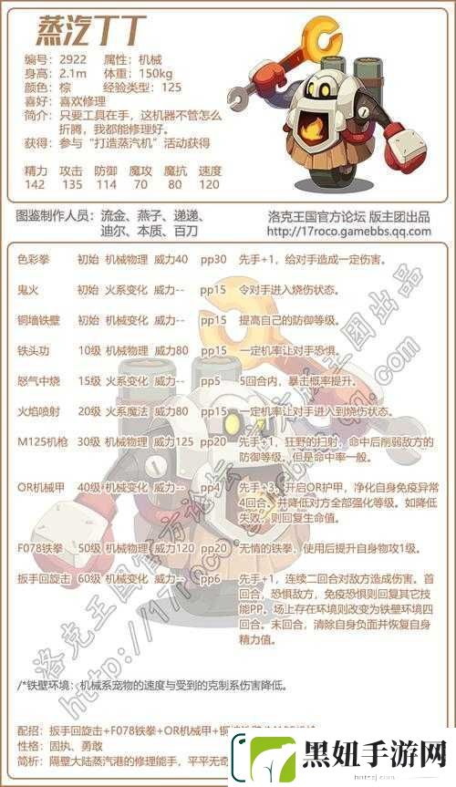 洛克王国：扳手叮叮技能表详解与分享