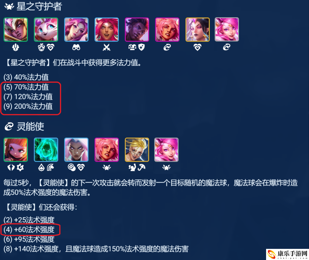 《金铲铲之战》启明奇点拉克丝阵容搭配攻略