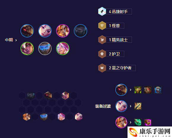 《金铲铲之战》未来星守卡莎阵容搭配攻略
