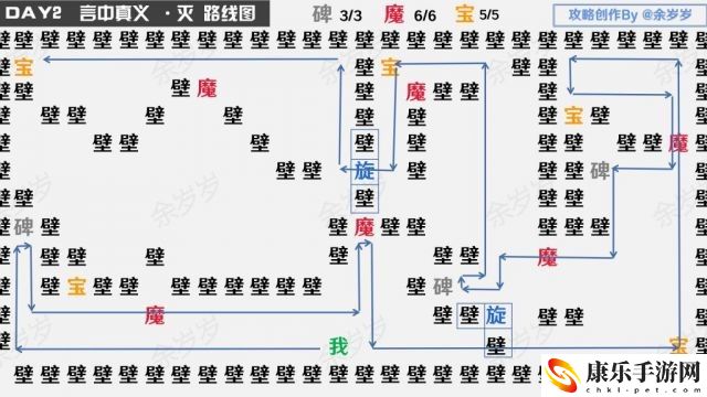 《阴阳师》万言归灵言海探索第二天怎么过