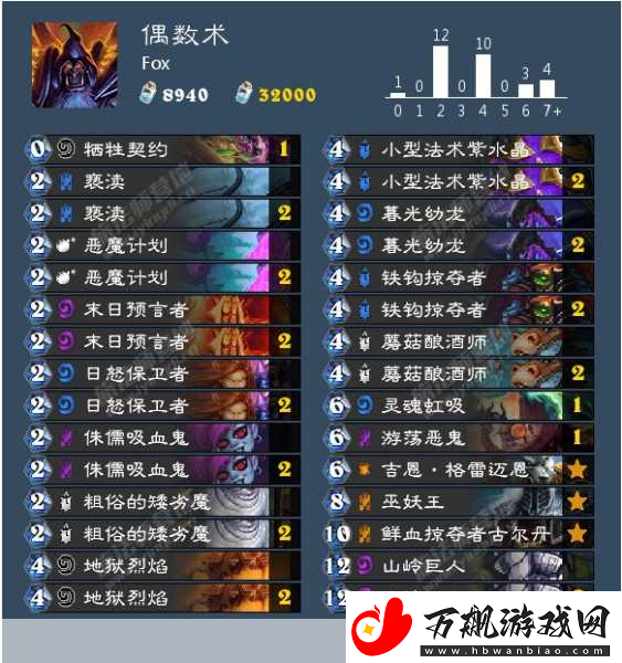 炉石传说砰砰计划任务法卡组深度解析
