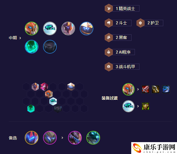 《金铲铲之战》飞天德莱文阵容搭配攻略