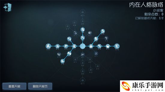第五人格小说家天赋怎么点 第五人格小说家天赋加点图