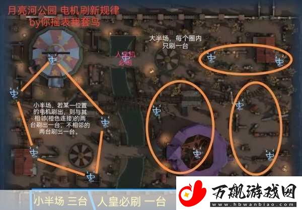 第五人格封禁密码机点位全揭秘