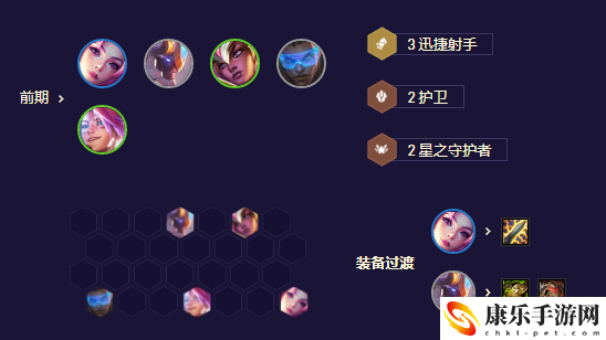 《金铲铲之战》未来星守卡莎阵容搭配攻略