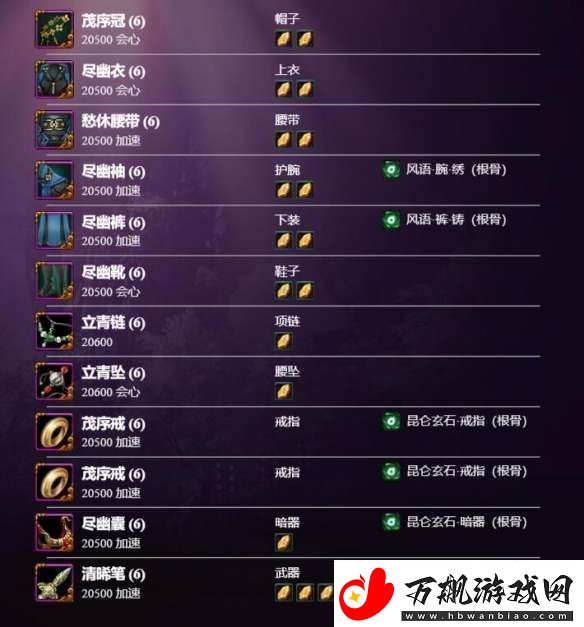 剑3丝路风语离经易道怎么配装