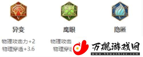 王者荣耀李白怎么出装王者荣耀李白出装攻略介绍速递资讯速递