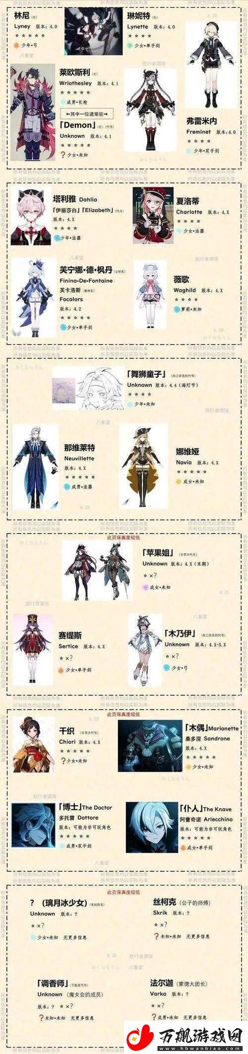 神位纷争艾玩法攻略