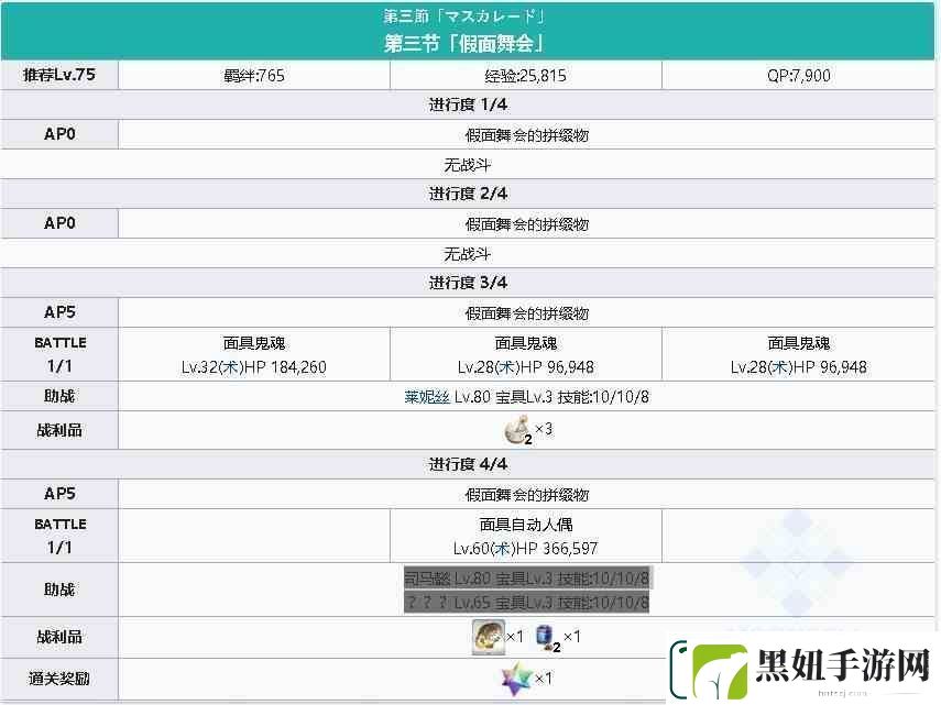 FGO淑女莱妮丝事件簿主线关卡第三节指南
