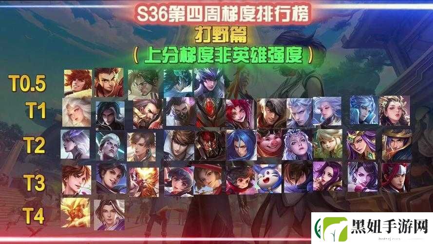 王者荣耀S9赛季上分攻略：各位置强势英雄推荐-助你轻松上分