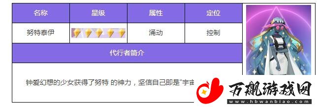 众神派对宇宙女人泰伊角色介绍