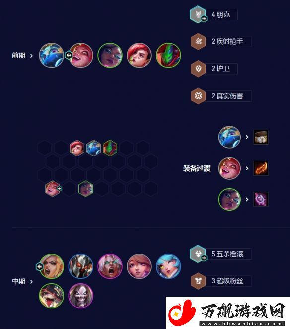 云顶之弈s10五杀天使阵容怎么搭配