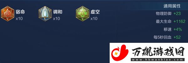 王者荣耀2024苏烈最强六神装出装顺序推荐