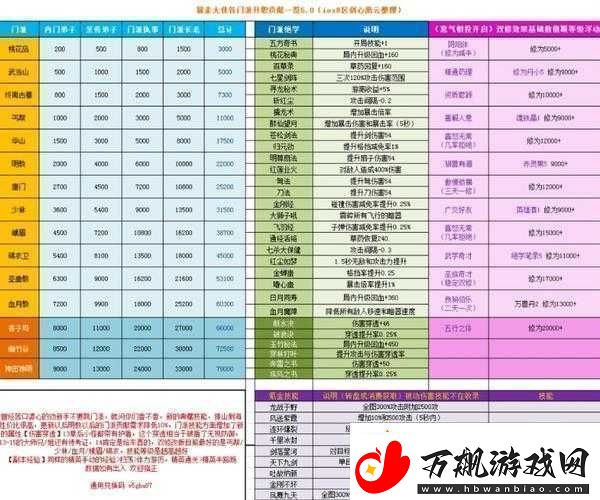 暴走大侠