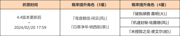 原神4.4卡池四星陪跑角色有哪些