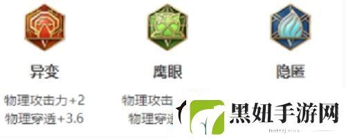 王者荣耀李白怎么出装王者荣耀李白出装攻略介绍速递资讯速递