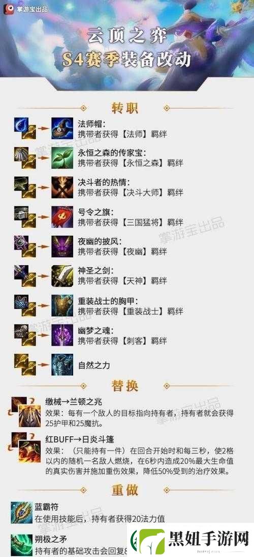 云顶之弈-S4-赛季-4-秘玉剑法阵容装备玩法详细攻略指南