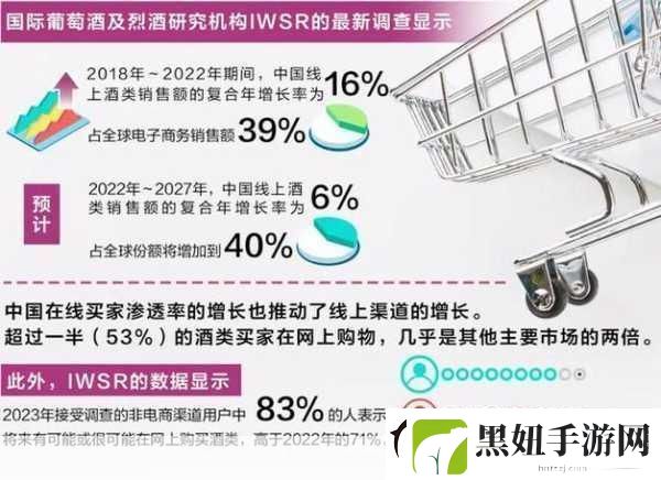 by站进入渠道-1.-通过多渠道拓展-提高品牌曝光率