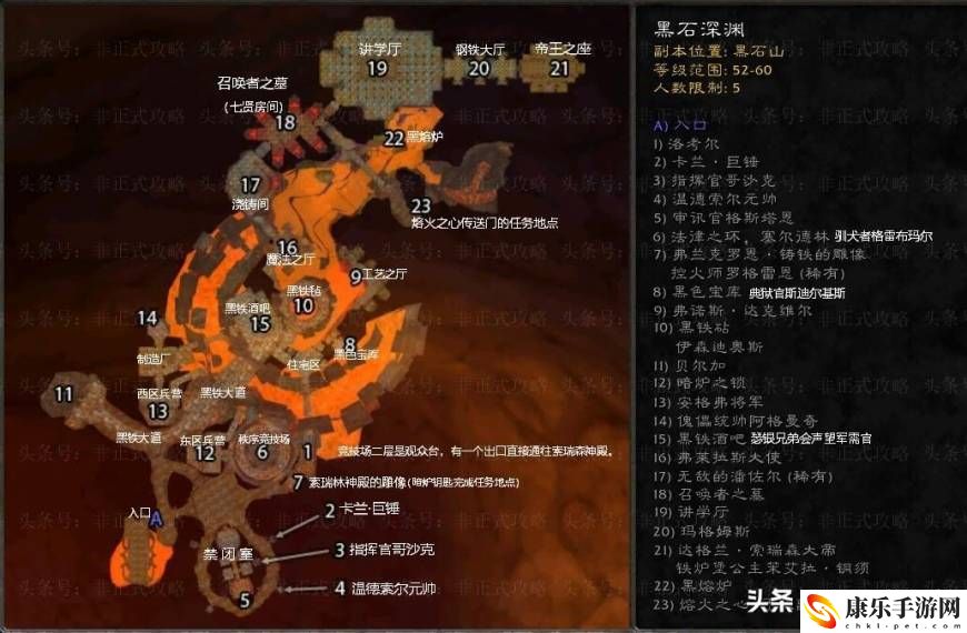 wow黑石深渊入口在哪？黑石深渊怎么去