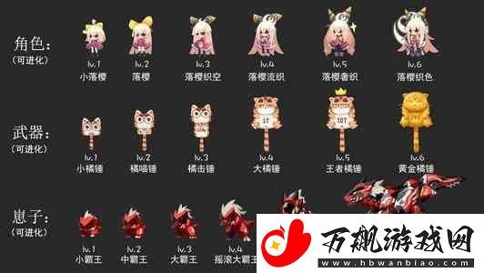 弹力果冻介绍角色及武器一览