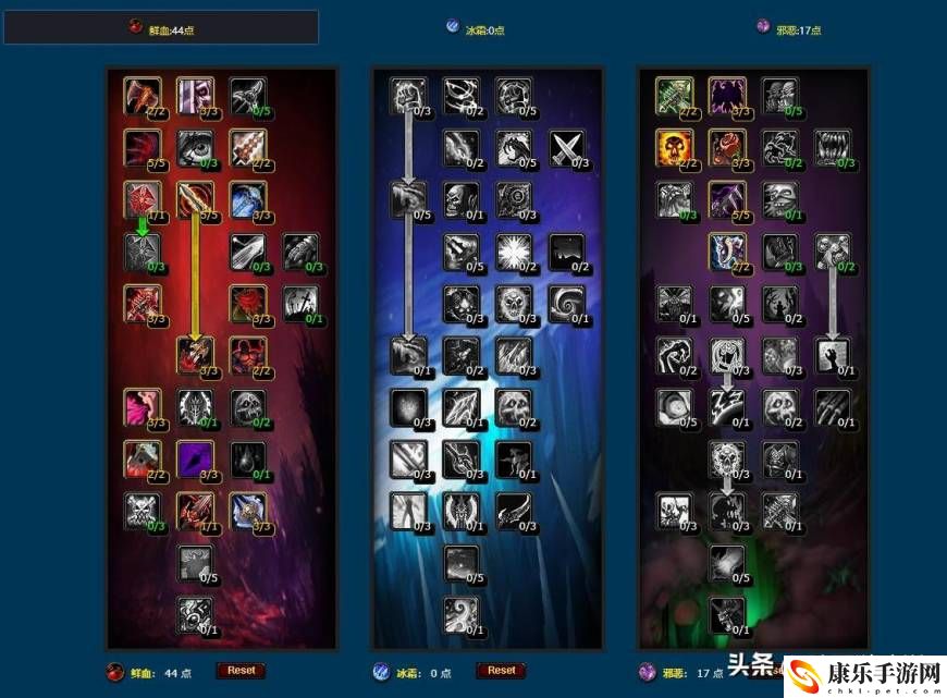 魔兽世界wlk萨满练级天赋_萨满前期练级用什么天赋