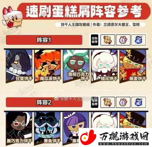 冲呀饼干人速刷蛋糕屑阵容介绍