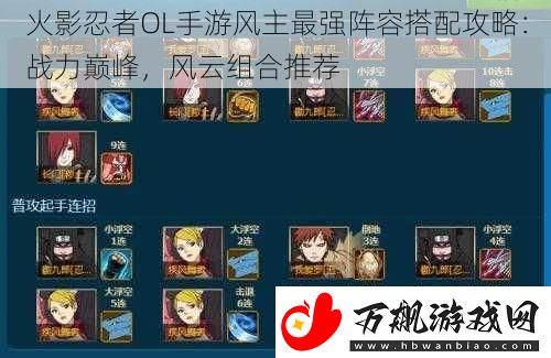 火影忍者OL手游风主最强阵容搭配攻略：战力巅峰-风云组合推荐