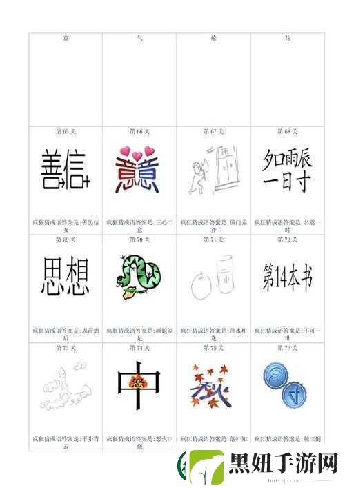 微信成语猜猜看第1期猜成语第21关攻略及答案