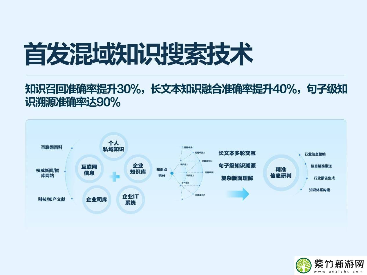 讯飞星火X1升级亮相