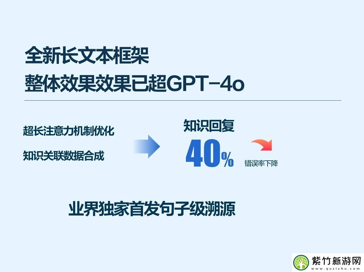 讯飞星火X1升级亮相