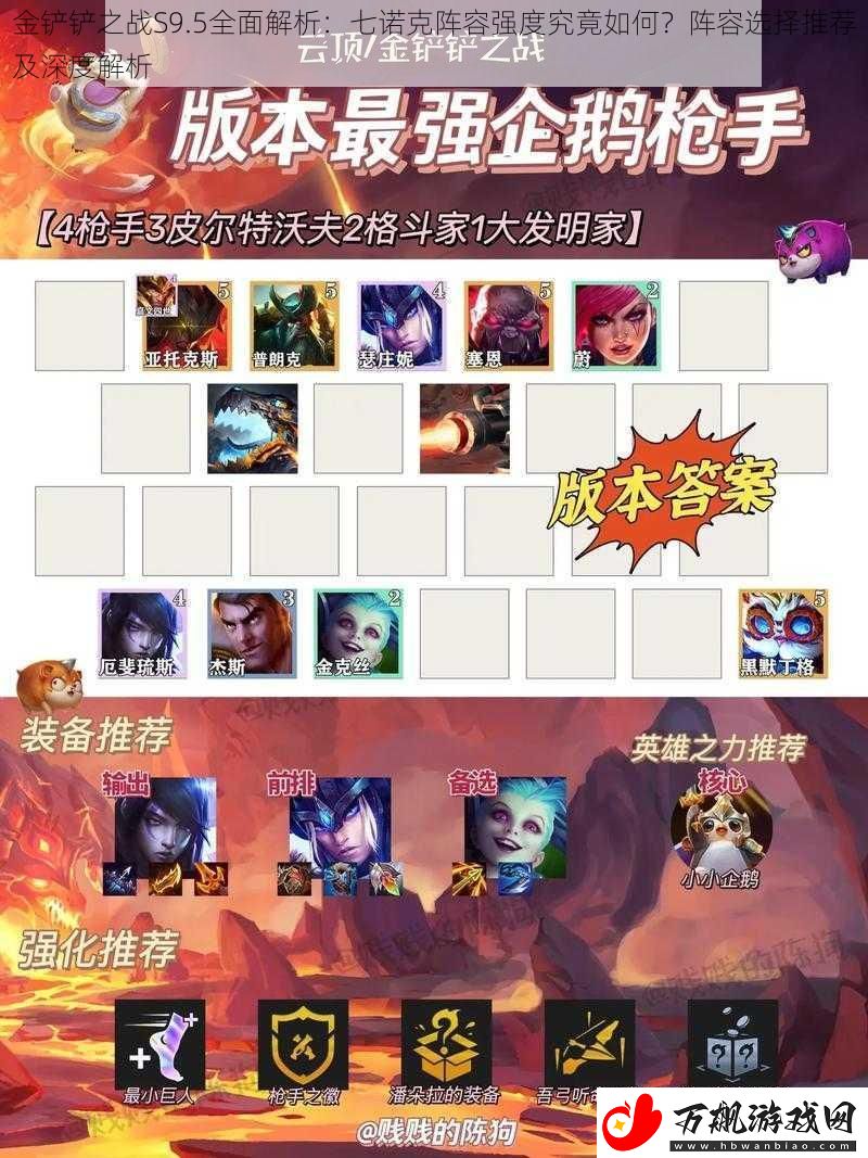 金铲铲之战S9.5全面解析：七诺克阵容强度究竟如何-阵容选择推荐及深度解析