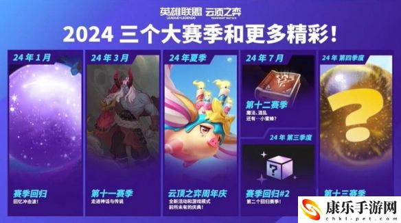 云顶之弈s12五费卡有哪些：组队副本通关秘诀